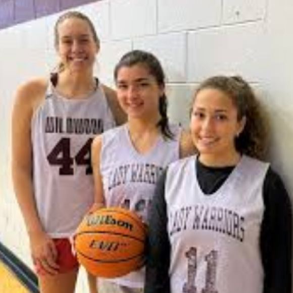 Three Basketball Players